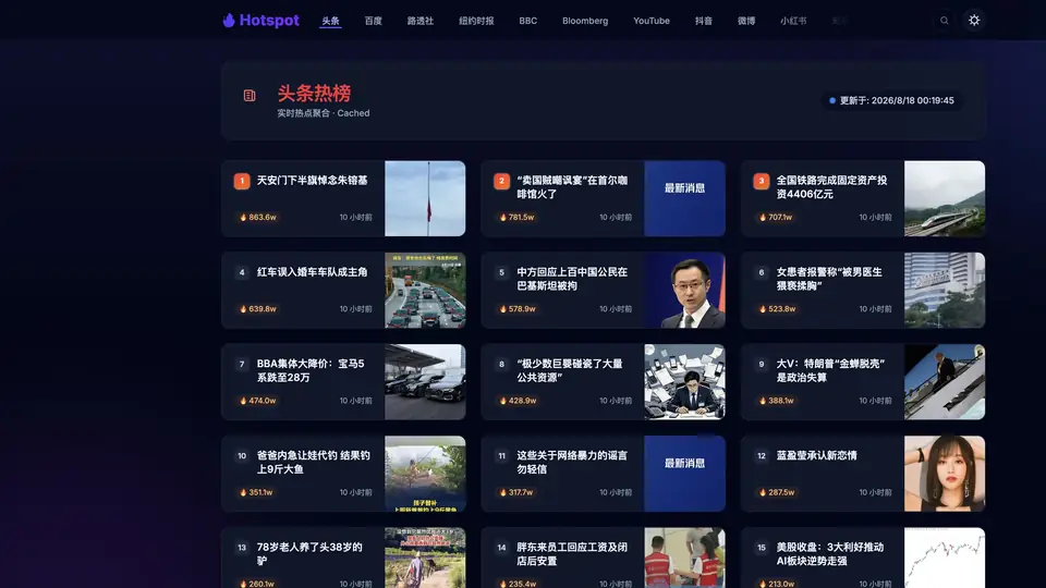 全网热点聚合平台